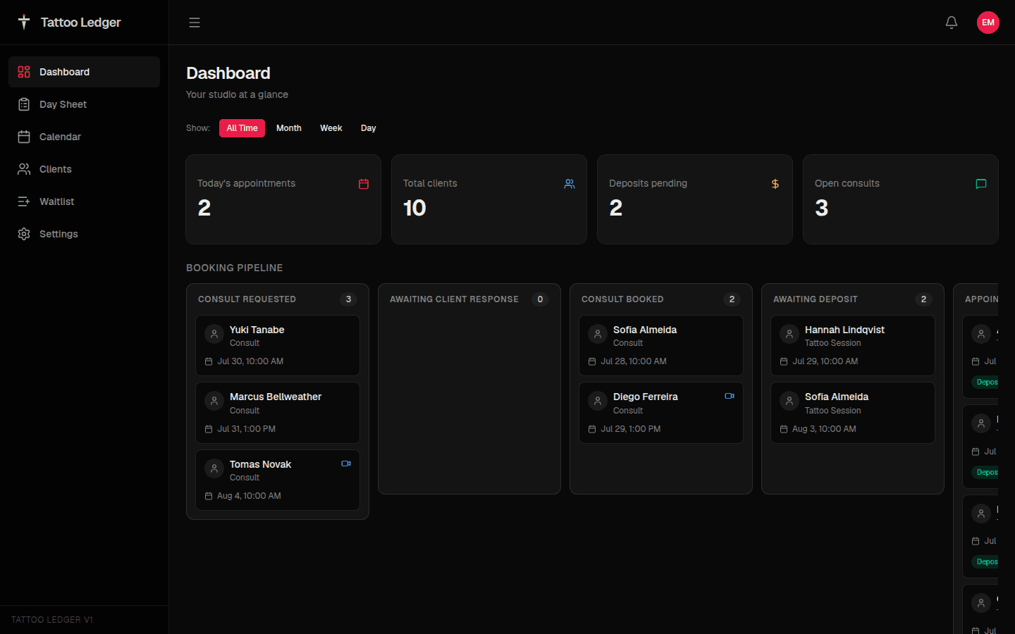 Kanban dashboard showing accepted applications moving through the booking pipeline